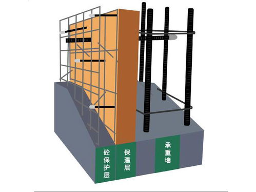 外墻結(jié)構(gòu)保溫一體板生產(chǎn)廠家 結(jié)構(gòu)保溫一體板 河南天工新型建材