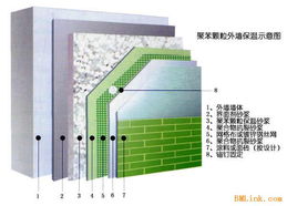 供應(yīng)xps擠塑板